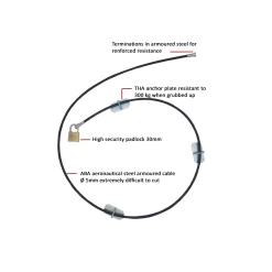 Antivol Pc Bureau Haute-sécurité: Le Kit Complet -Zebra Promos Magasin antivol pc bureau haute securite le kit complet 3