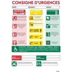 Consignes De Sécurité Incendie