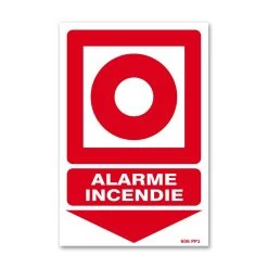 Panneau Alarme Incendie