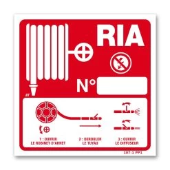 Panneau R.I.A Mode D’emploi