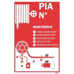 Panneau P.I.A Mode D’emploi