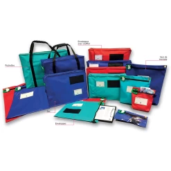 Pochette Sécurisée Pour Clés